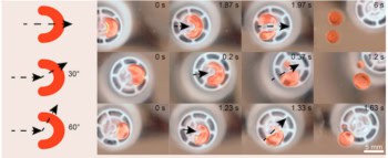 A series of images showing droplets of orange liquid separating and splitting on a grey background